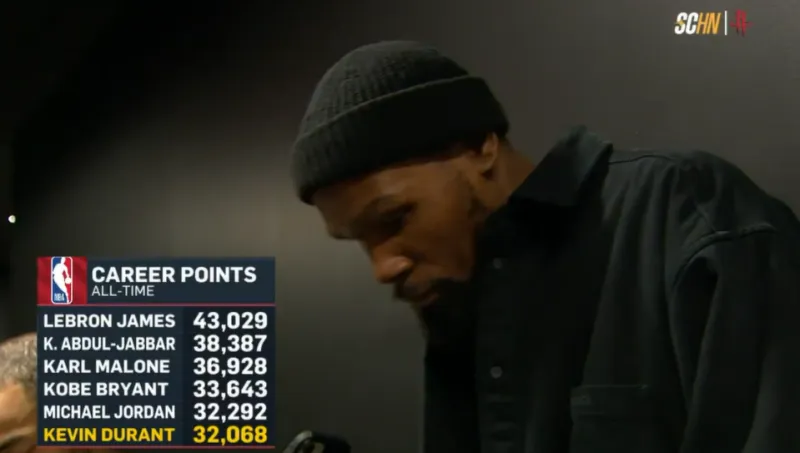 九游体育网站入口-杜兰特：特雷-杨会让队友都打得轻松，奇才未来会很光明